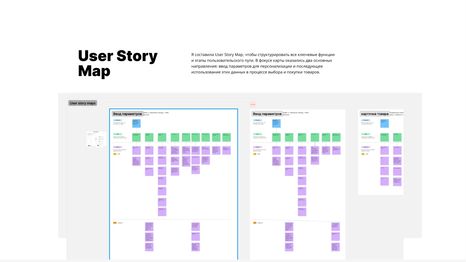 User story map avec trois parcours regroupés : saisie des mensurations et fiche produit.